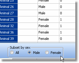 subset by sex